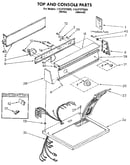 Top and console parts