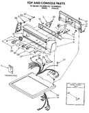Top and console parts