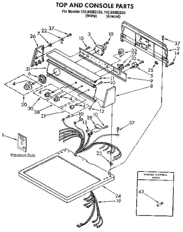 Top and console parts