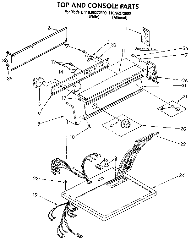 Top and console parts
