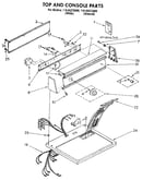 Top and console parts