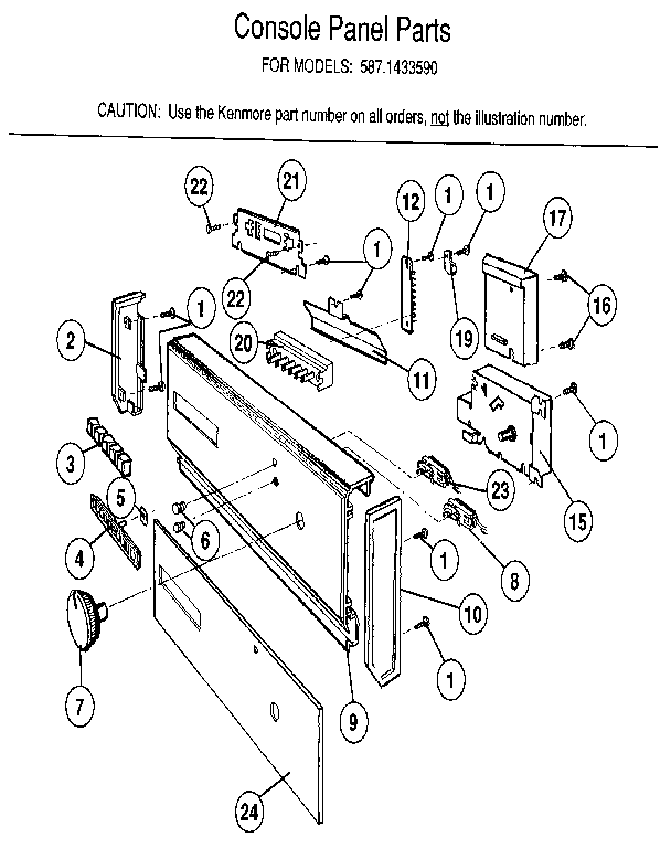 Control panel