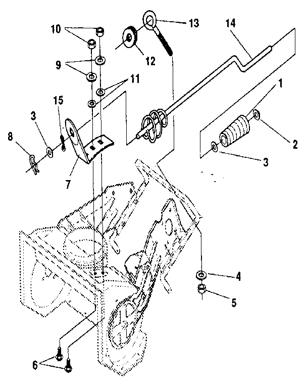 Chute control rod