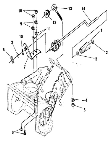 Chute control rod