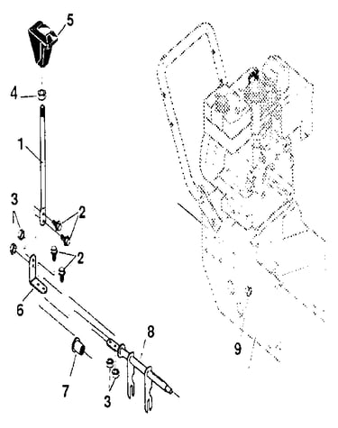 Shift yoke