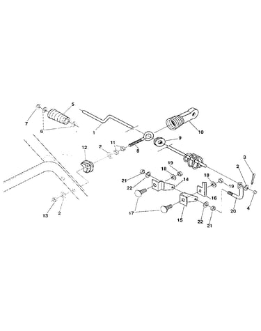 Chute control