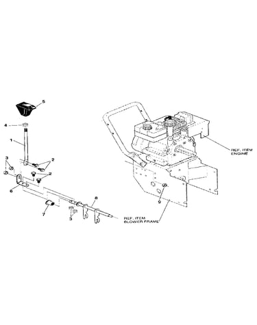 Shift yoke