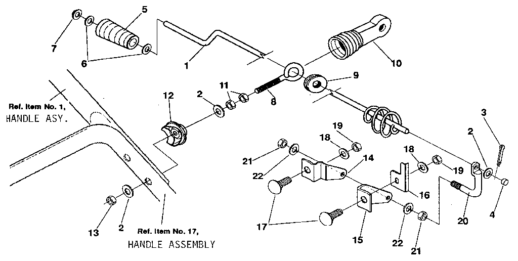Chute control rod