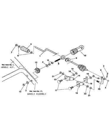 Chute control rod