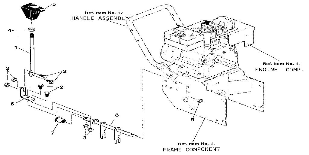 Shift yoke