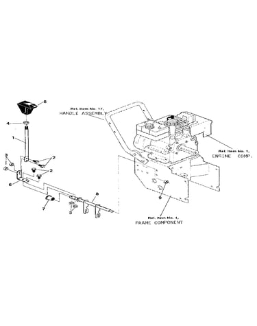Shift yoke