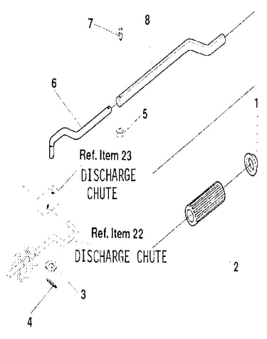 Chute control rod