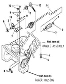 Chute control rod