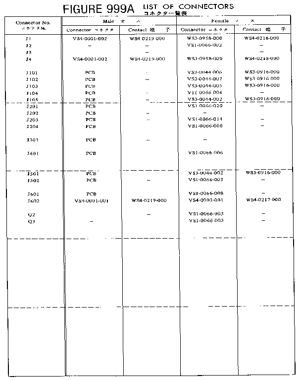 List of connectors