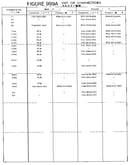 List of connectors