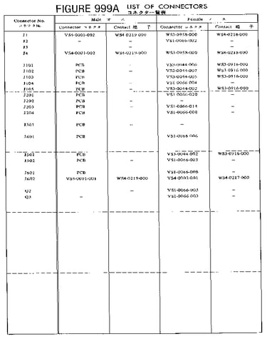 List of connectors