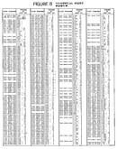 Numerical index