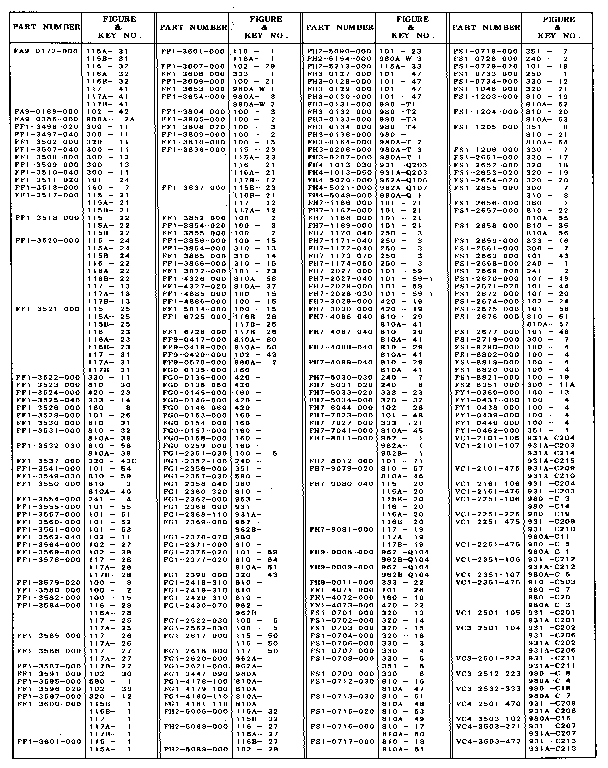 Numerical index