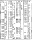 Numerical index