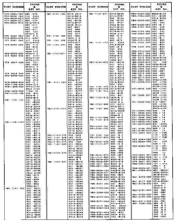 Numerical index