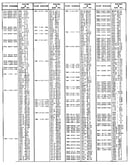 Numerical index