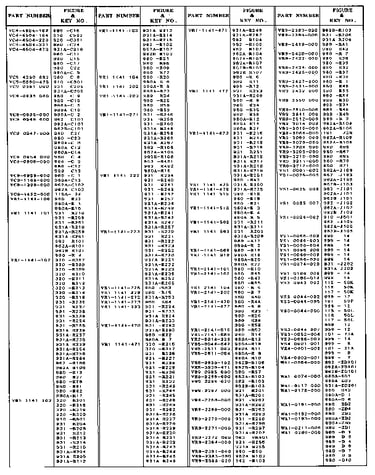 Numerical index