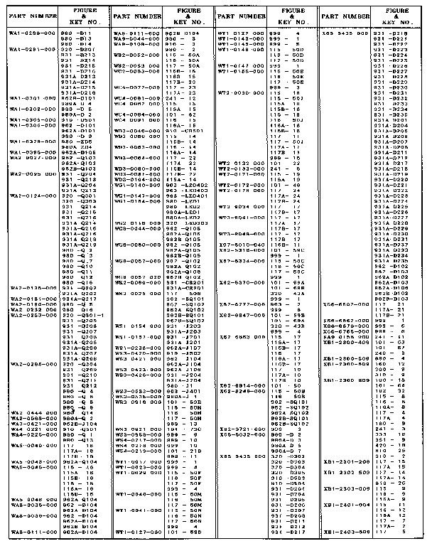 Numerical index