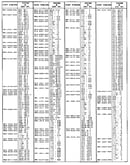 Numerical index