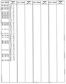 Numerical index
