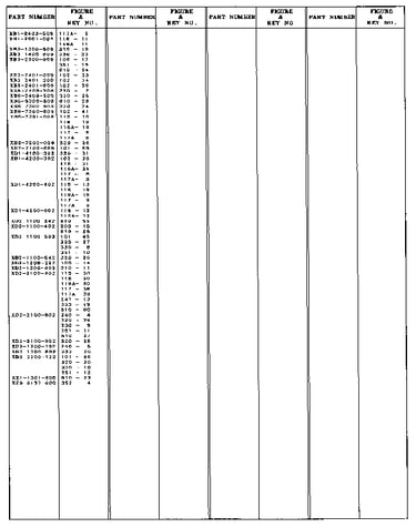 Numerical index