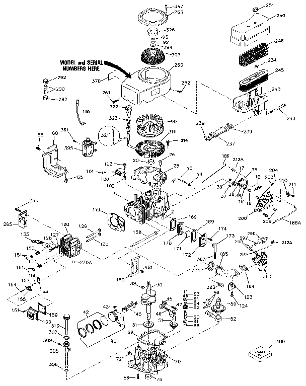 Replacement parts
