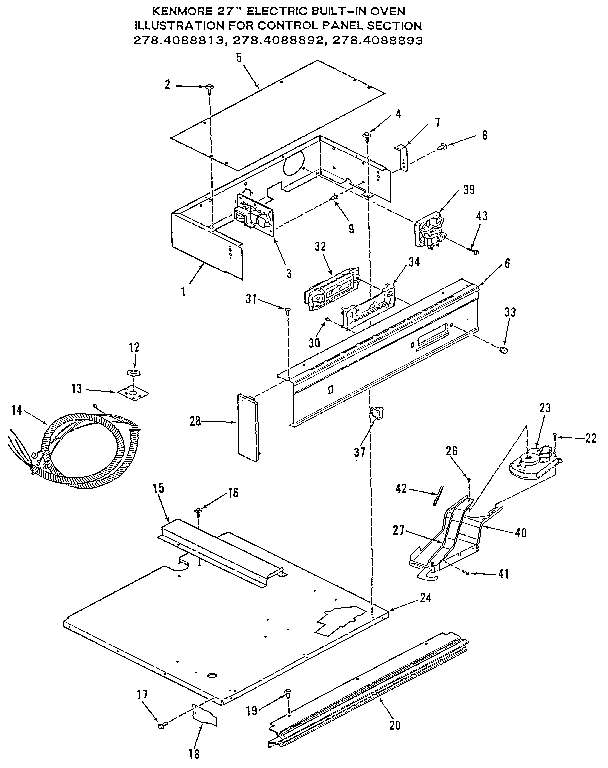 PANEL SECTION