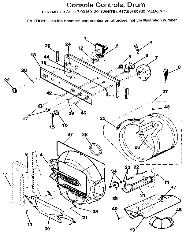 CONSOLE, CONTROLS, DRUM