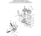 Kenmore 41799165120 washer drive system, pump diagram
