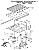 Compartment separator