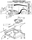 Machine base