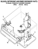 Bleach, detergent and rinse dispenser