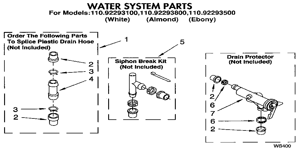 WATER SYSTEM