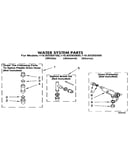 Water system