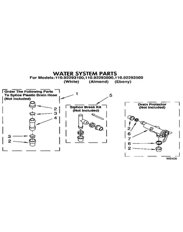 Water system