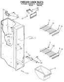 Freezer liner