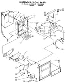 Dispenser front