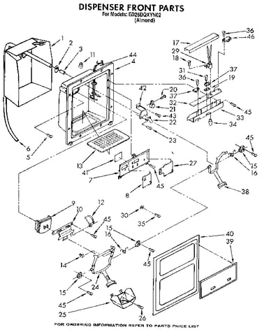 Dispenser front