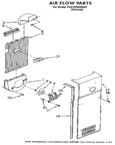 Air flow