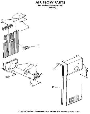 Airflow
