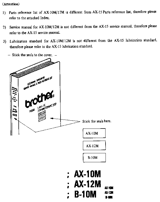 MODEL NOTES