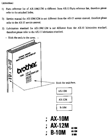 Model notes