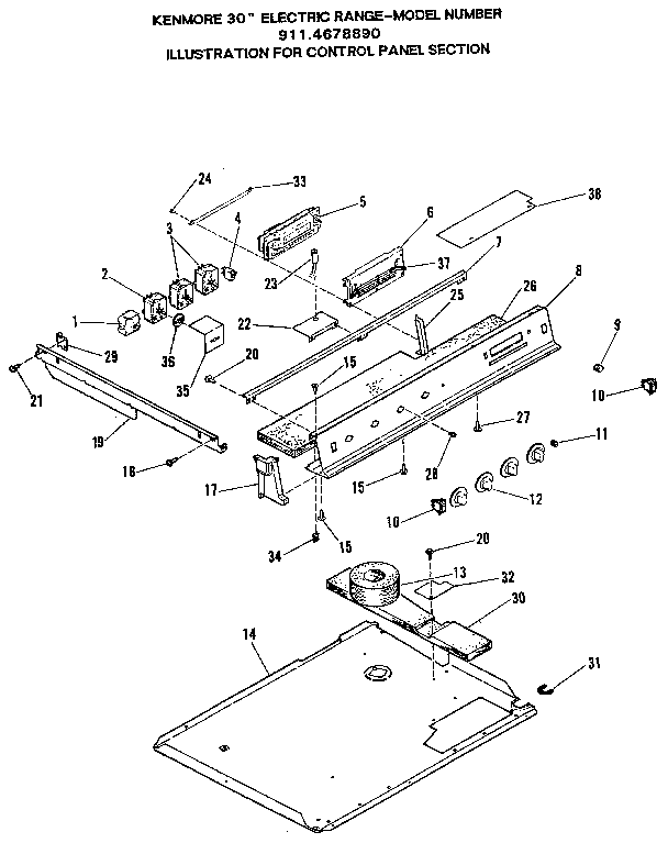 Control panel section