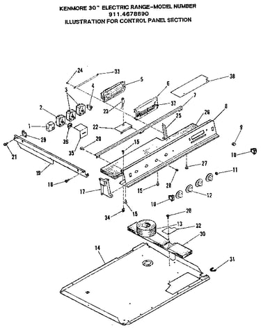 Control panel section