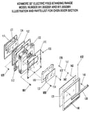 Oven door section